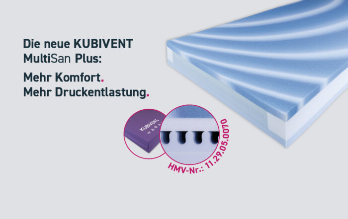 Die Neue MultiSan Plus