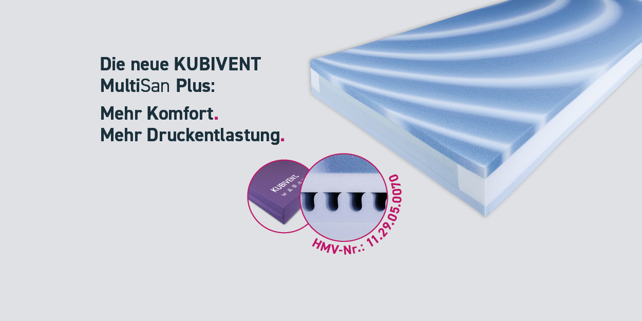 Die Neue MultiSan Plus